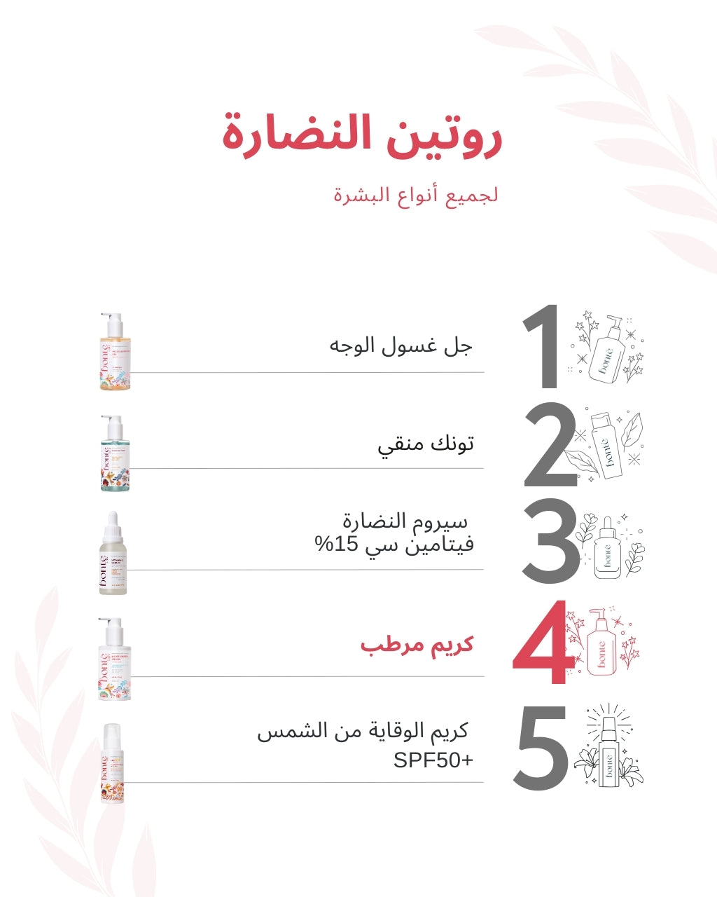 Bonte Moisturizing Cream